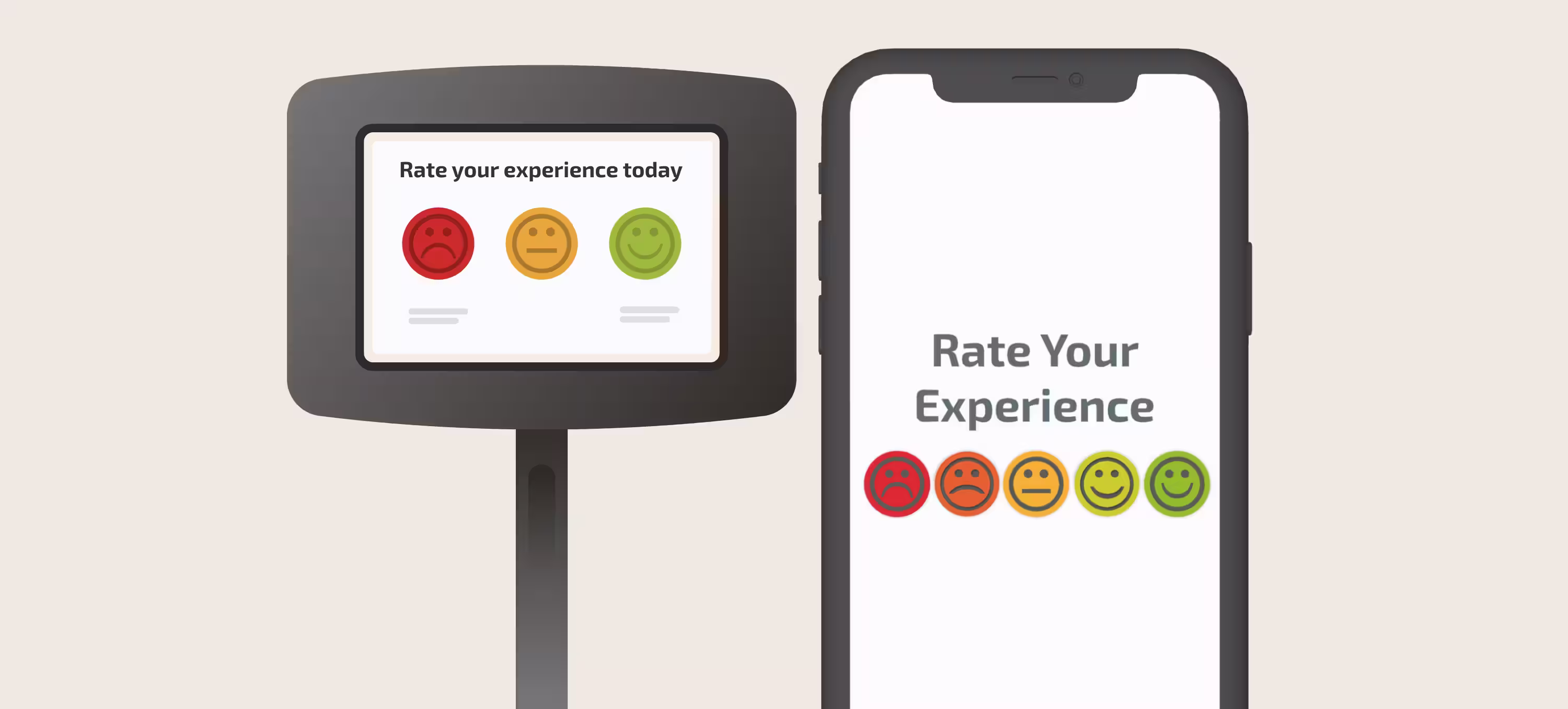 RateNow Feedback-Kanäle