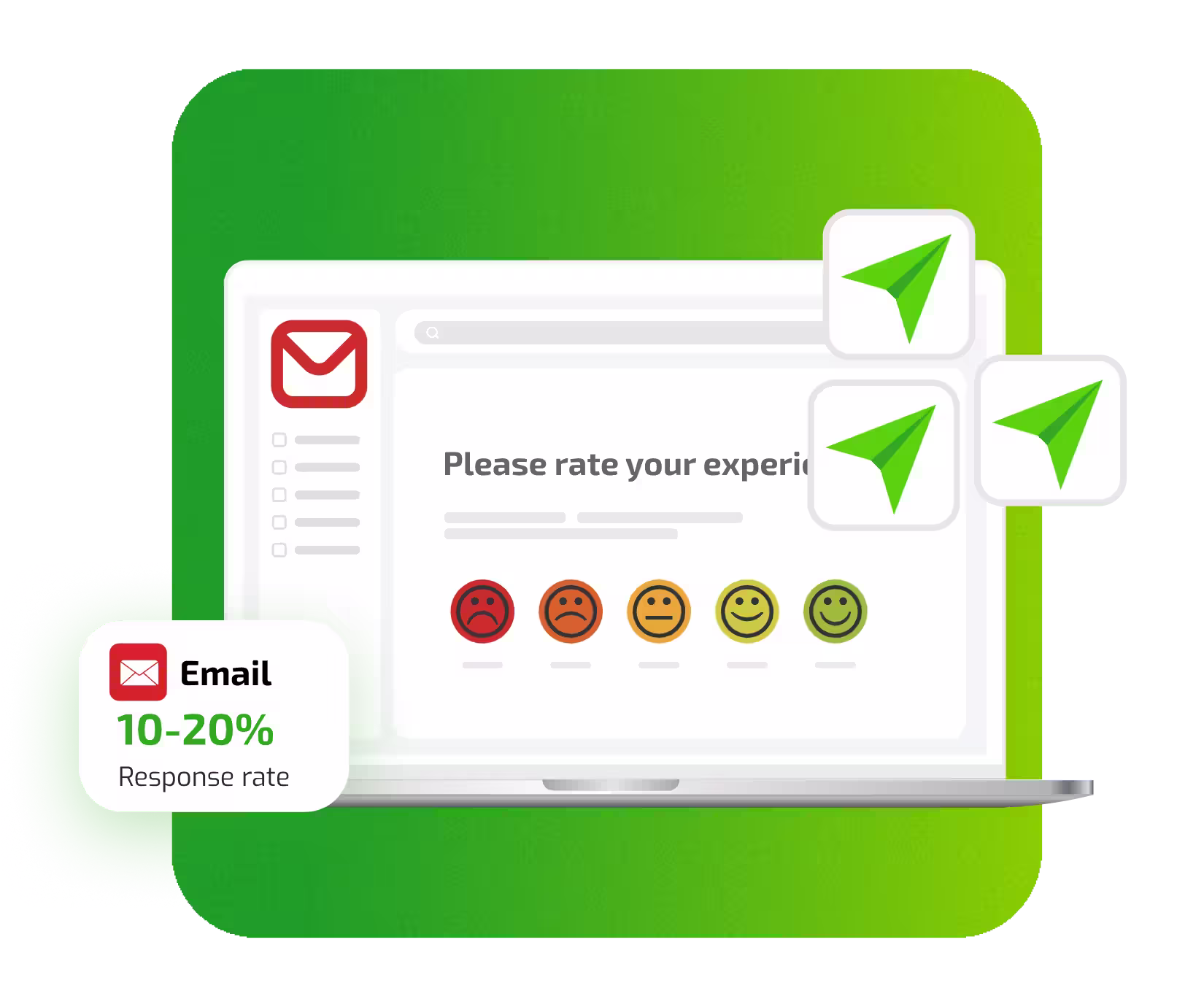 NPS-Umfrage per E-Mail