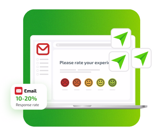 NPS-Umfrage auf der Website