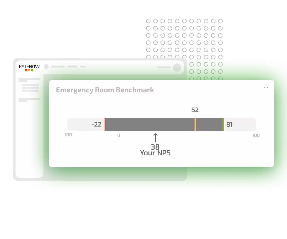 Benchmarking-Modul