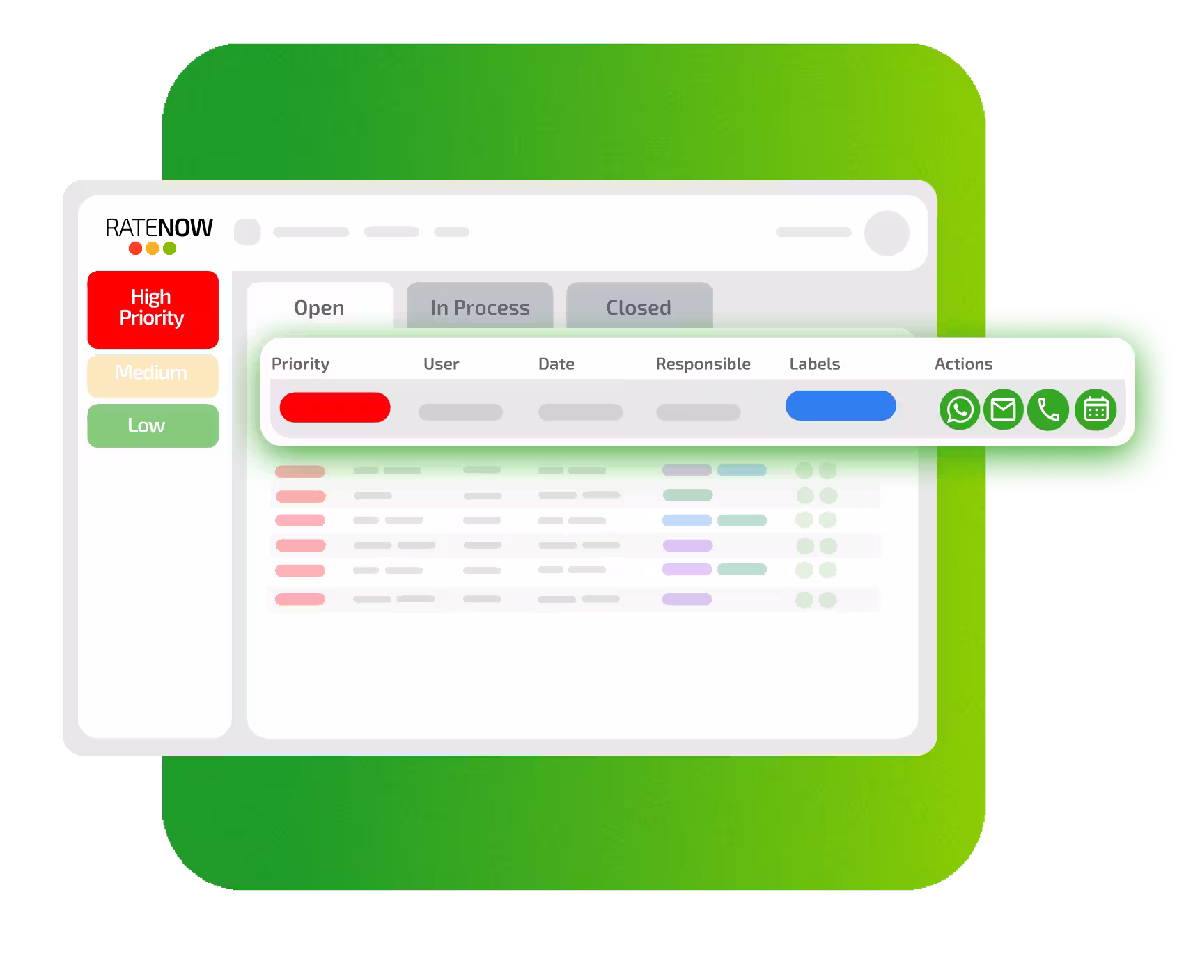 RateNow Management von Detraktoren