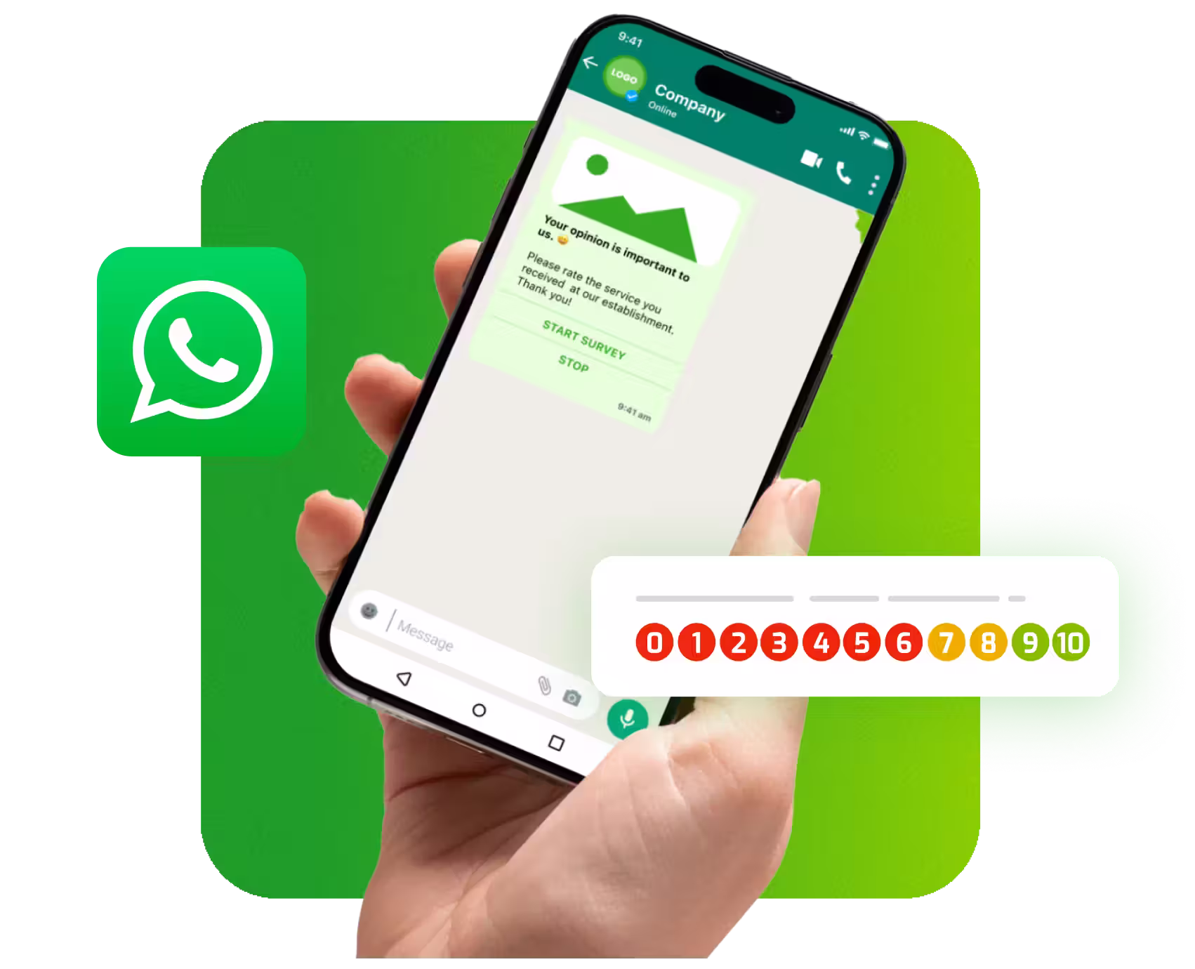 Verifizierte WhatsApp-Umfragen
