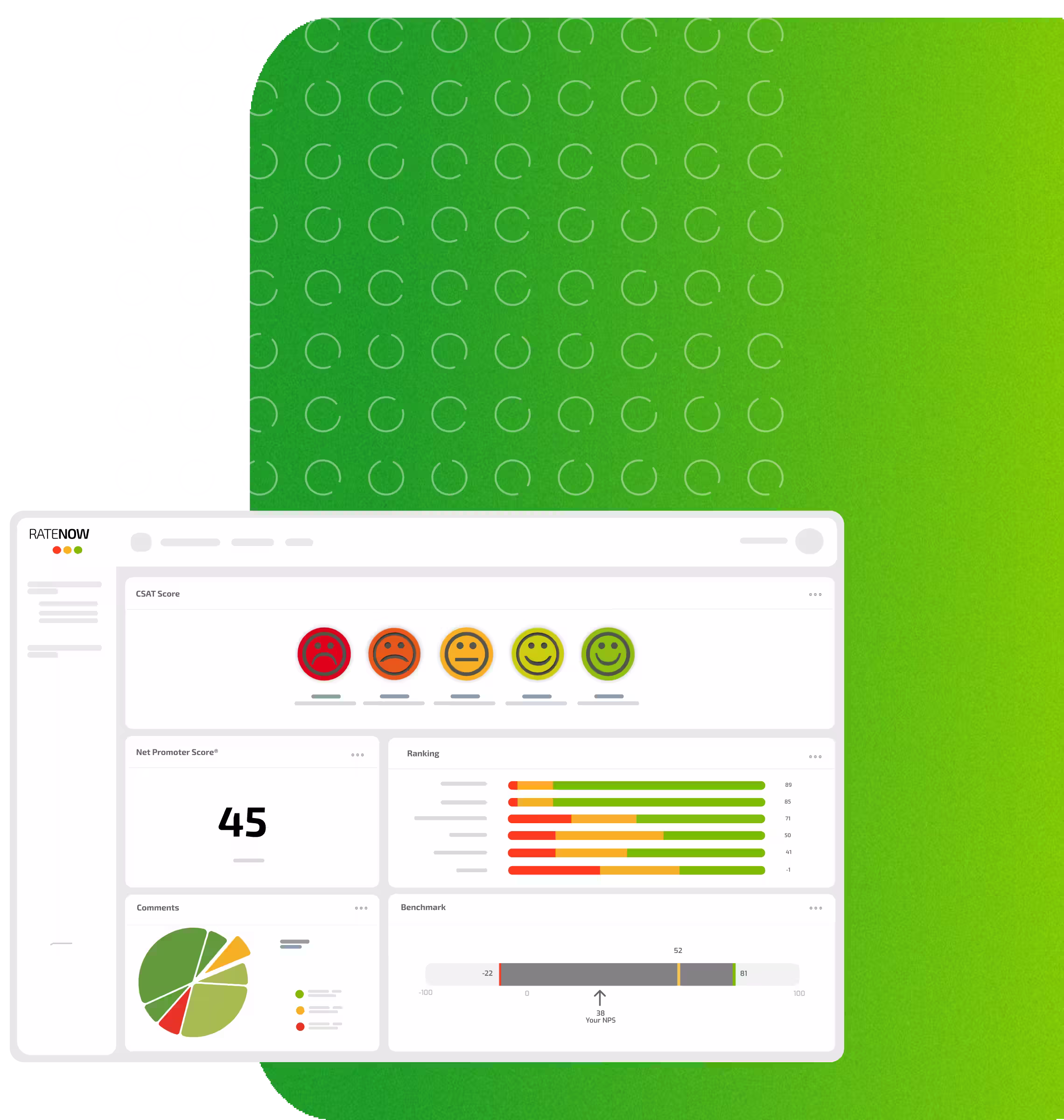 RateNow Analytics-Plattform