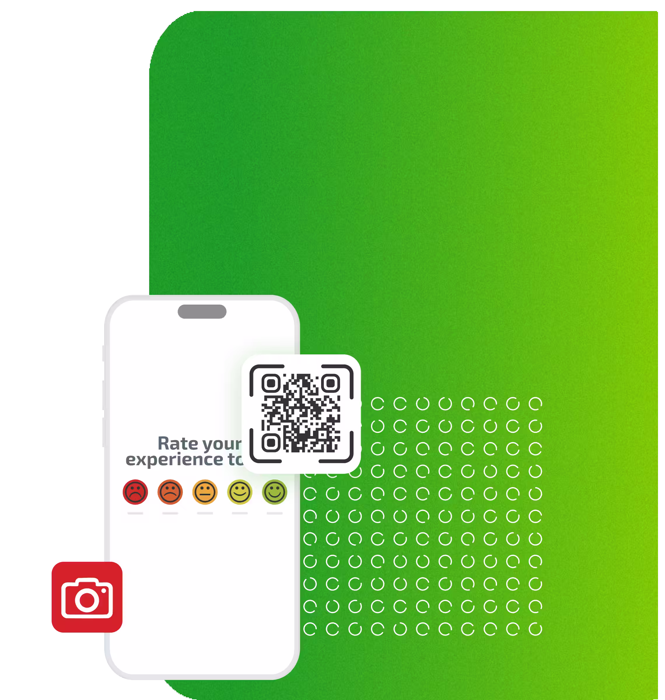 QR-Code-Umfragen von RateNow