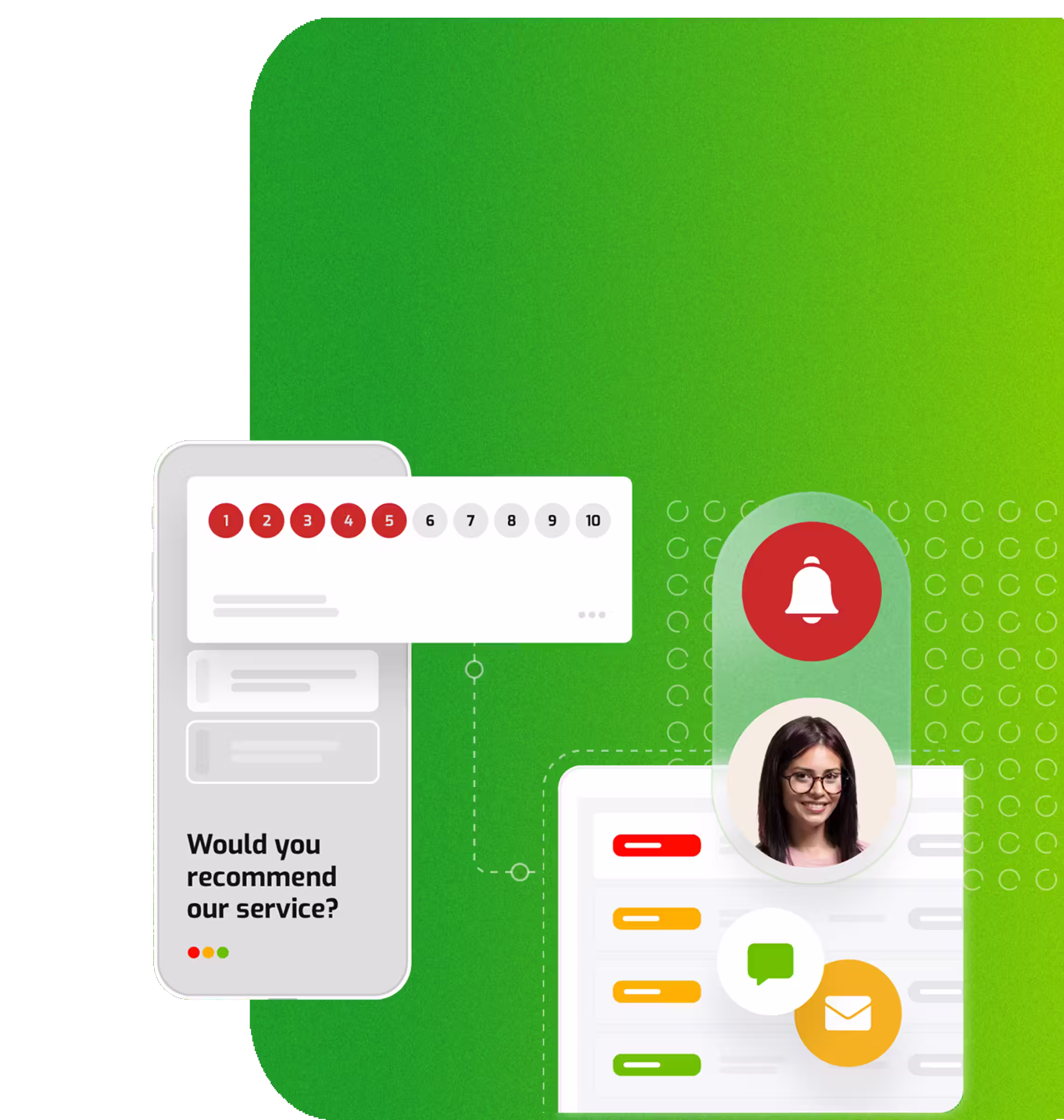 Automatische Warnmeldungen von RateNow